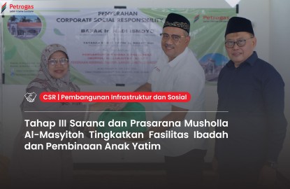 Phase III Development of Al-Masyitoh Prayer Room Facilities Enhances Worship and Learning Environment